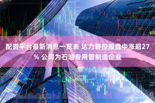 配资平台最新消息一览表 达力普控股盘中涨超27% 公司为石油专用管制造企业